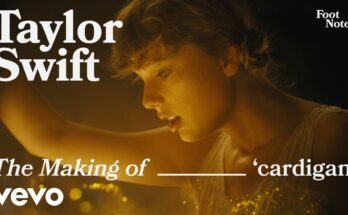 The Making of 'cardigan' Is A Song By Taylor Swift. Lyrics Are Penned By Taylor SwiftAaron Dessner While Music Is Produced By Aaron Dessner. Official Music Video Is Released On Official Channel.